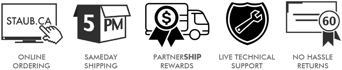 The Staub Difference