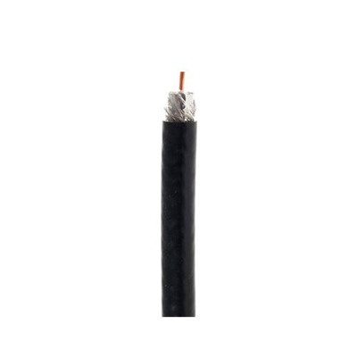 Picture for category Coaxial